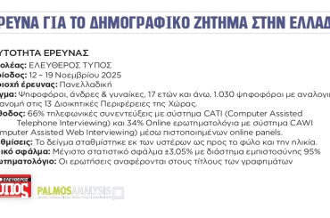 ΕΛΕΥΘΕΡΟΣ ΤΥΠΟΣ Έρευνα Δημογραφικού